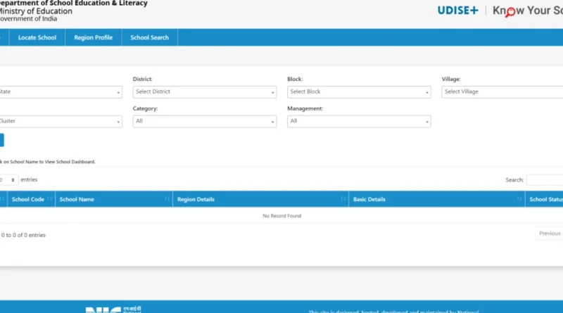 Understanding the DISE Code: A Comprehensive Guide